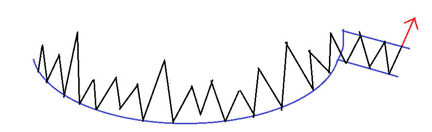 This image has an empty alt attribute; its file name is image-14.png