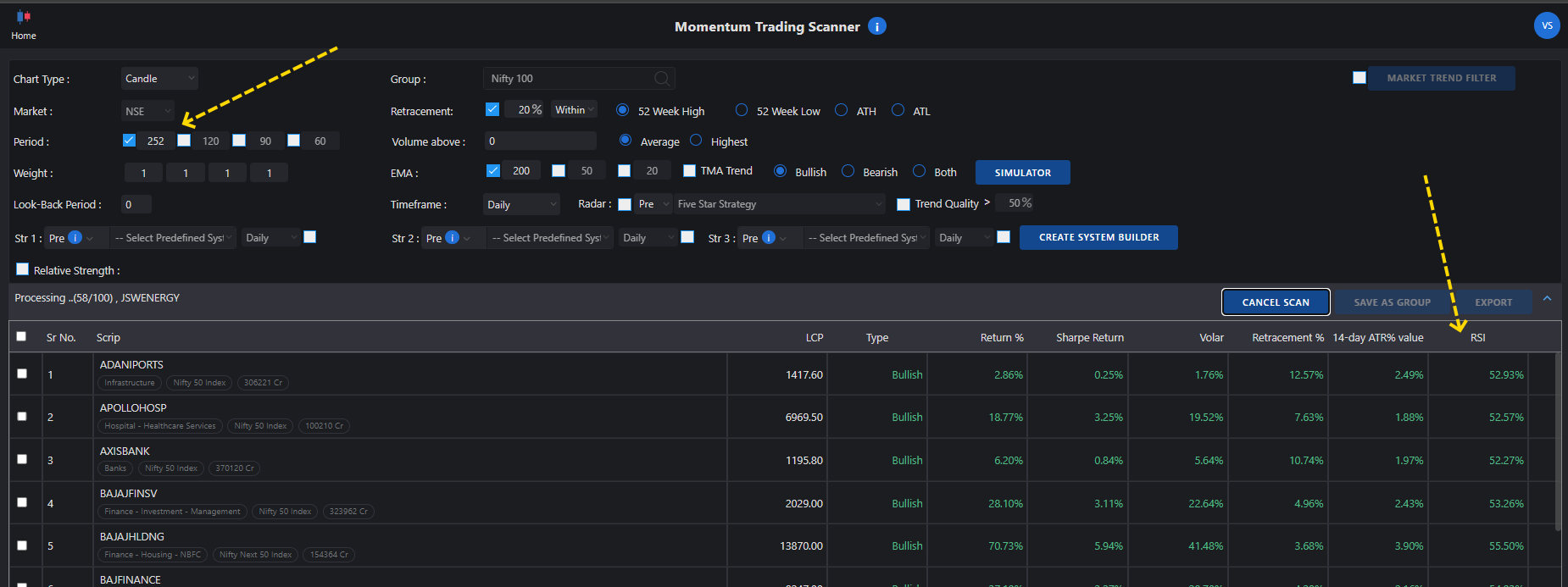 RSI value column added in the Momentum Trading Scanner