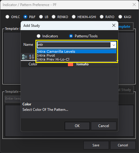 Indicator/Pattern Preference