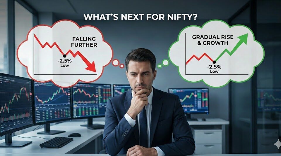 Trader visualizing two market scenarios for the Nifty after a 2.5% fall, further fall, or recovery