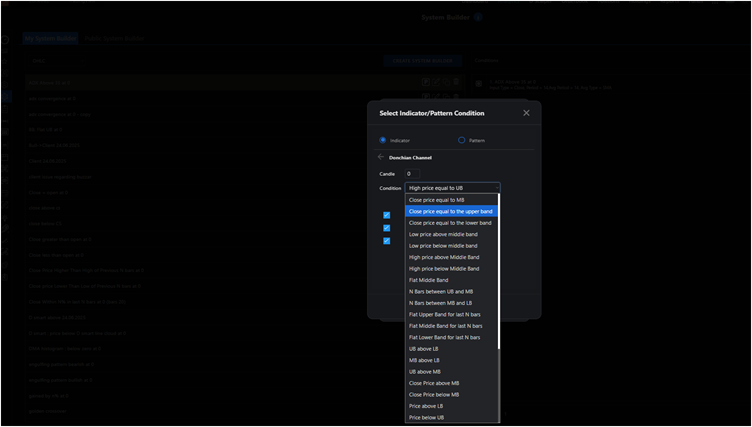 System Builder conditions for Donchian Channel