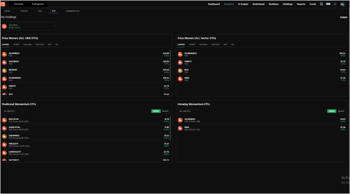 ETF section
