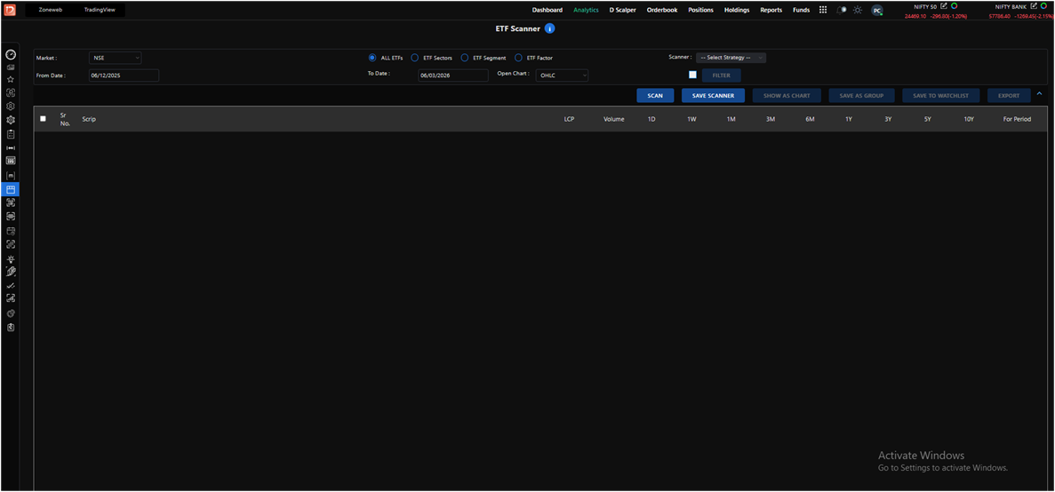 ETF Scanner