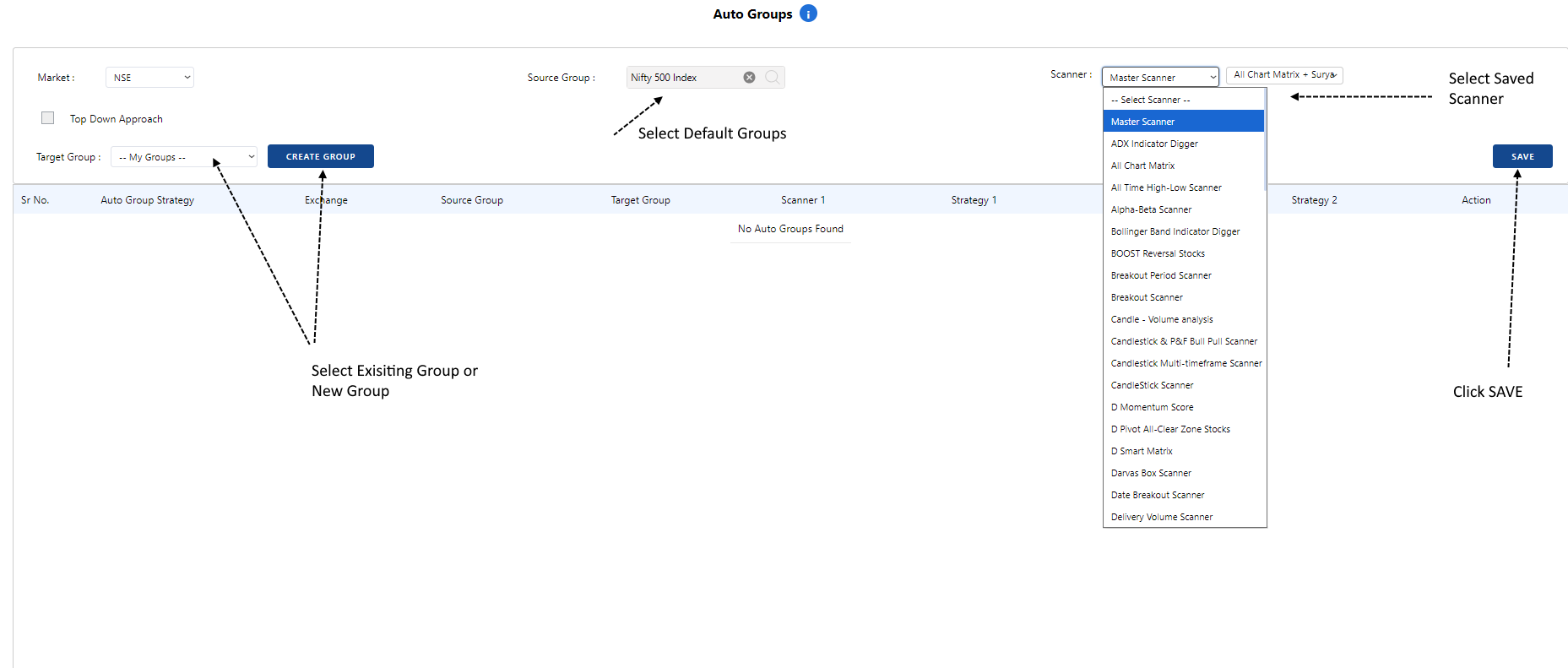Auto-Groups