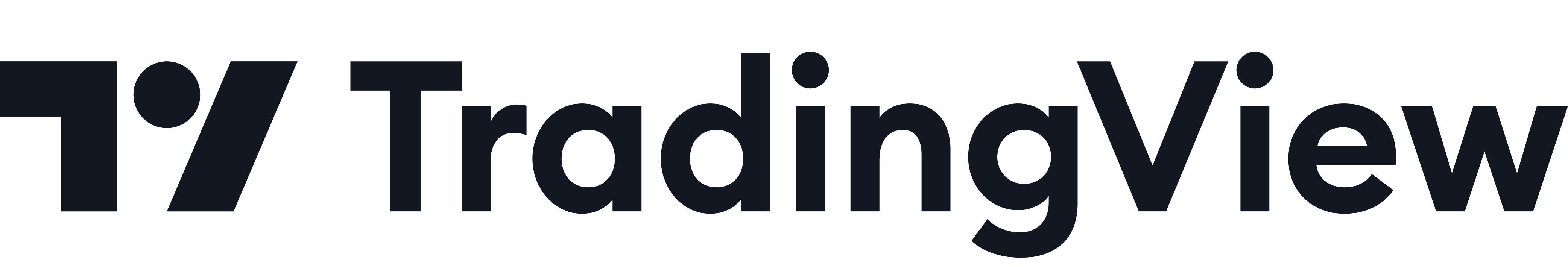 Definedge Raises Rs 22 Cr In Pre-Series A Round