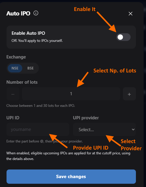 Auto-Groups